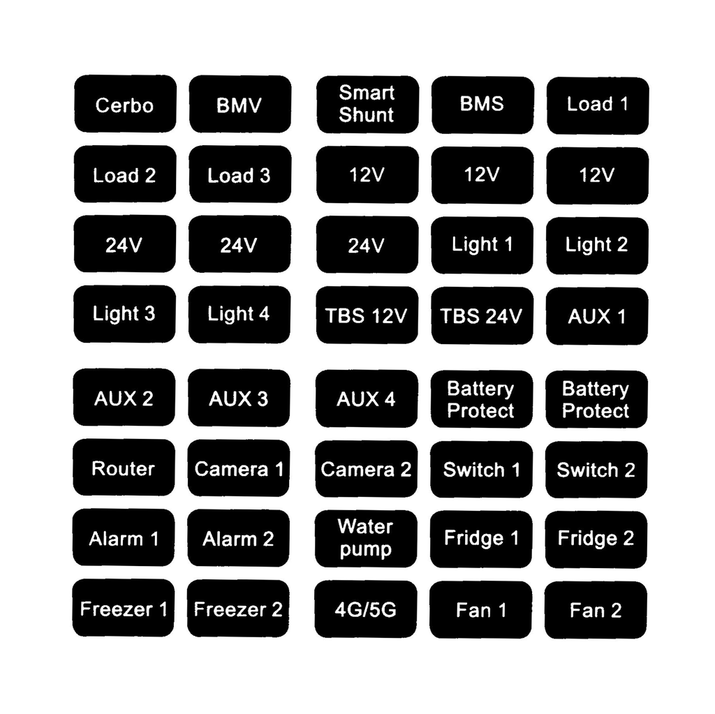Elios 6 Circuits ATO fuse box with cover