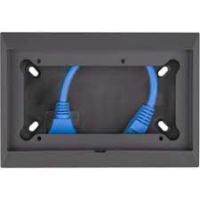 Wall mounted enclosure for 65 x 120 mm GX-panels